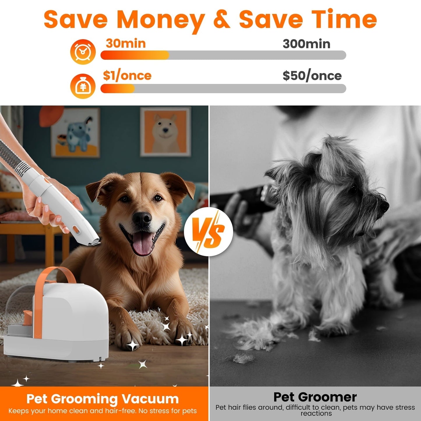 PG10 | 5 in 1 Portable Pet Grooming Kit with Vacuum | Pet Vacuum Groomer