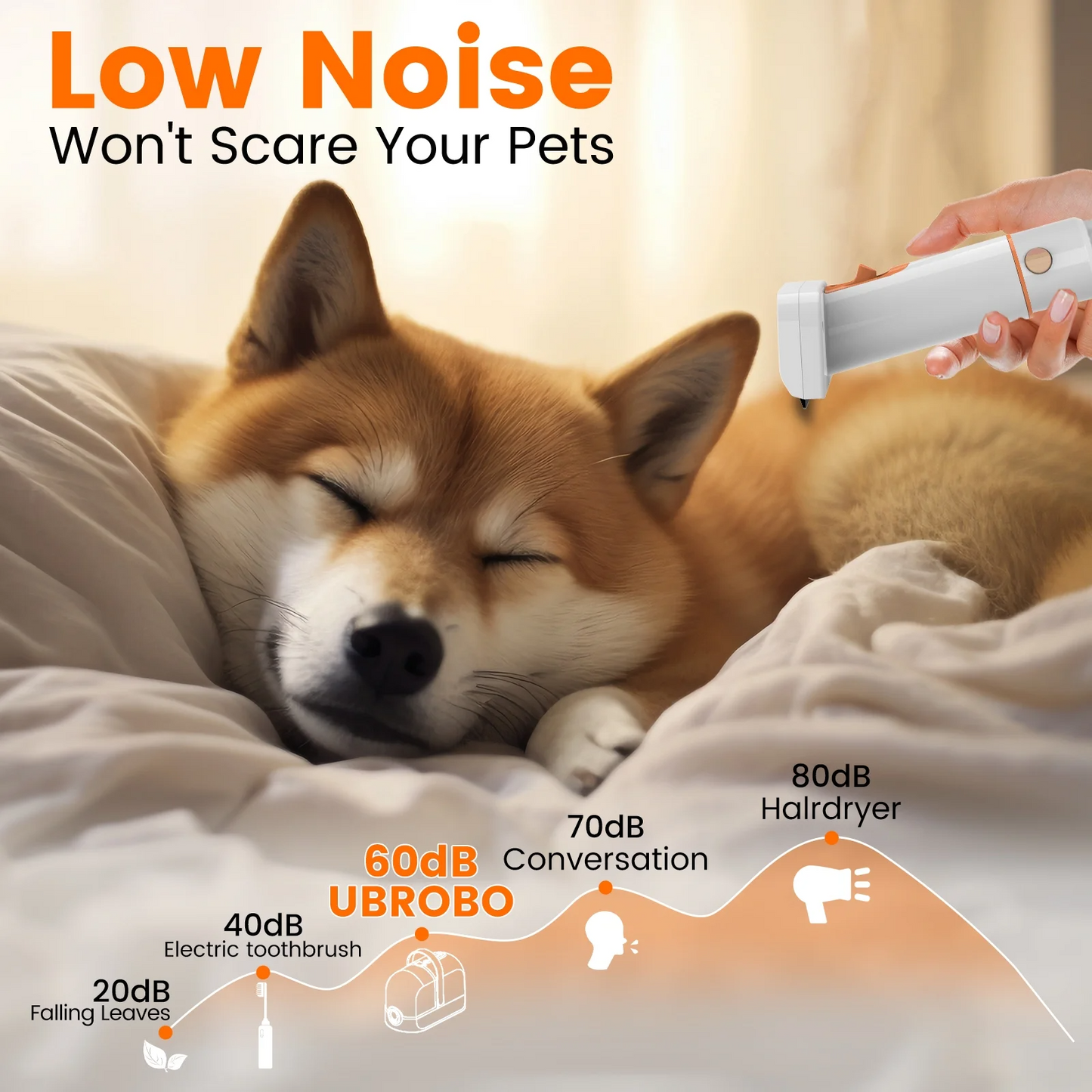 PG10 | 5 in 1 Portable Pet Grooming Kit with Vacuum | Pet Vacuum Groomer