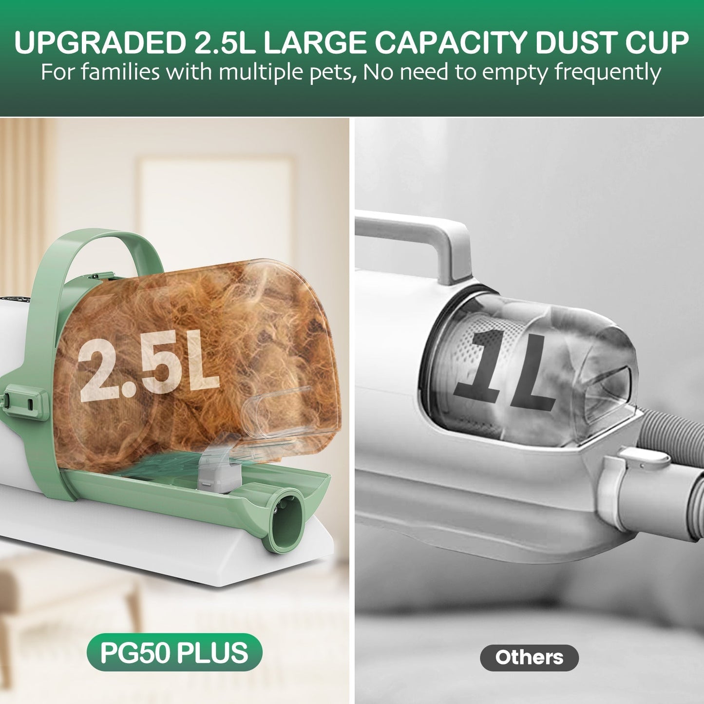 PG50 Plus | 7 in 1 Pet Grooming Kit with Vacuum | Pet Vacuum Groomer