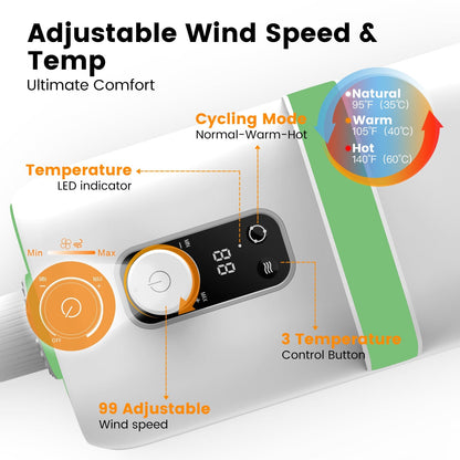 PGD100 | All-in-one Pet Grooming Dryer