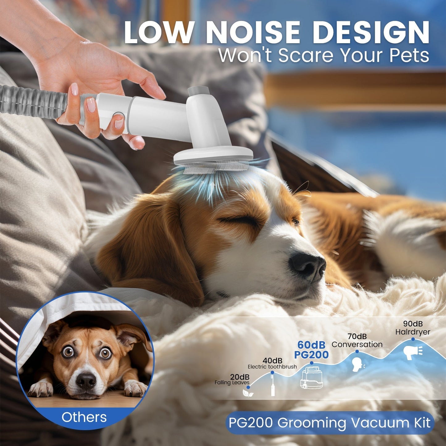 PG200 | Cordless Rechargable Pet Grooming Kit & Vacuum | Pet Vacuum Groomer