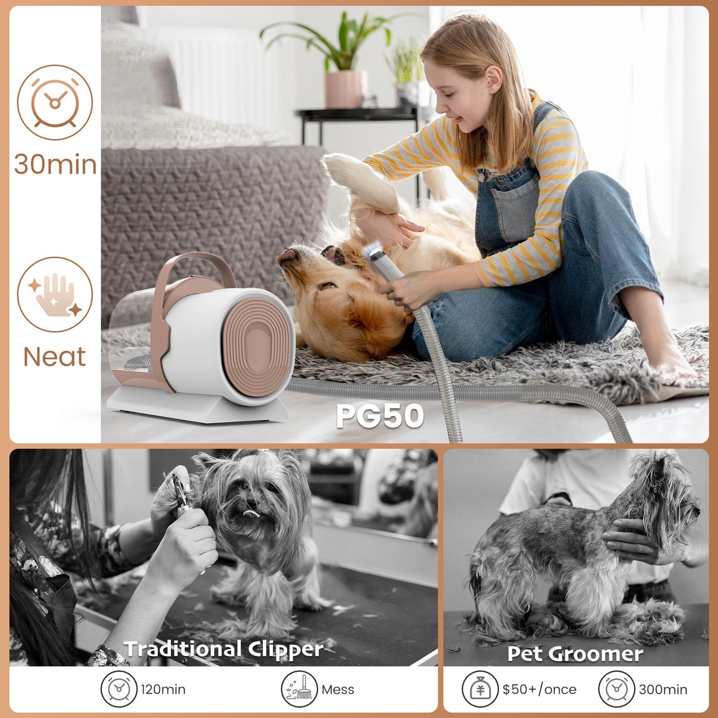 PG50 | 5 in 1 Pet Grooming Kit with Vacuum