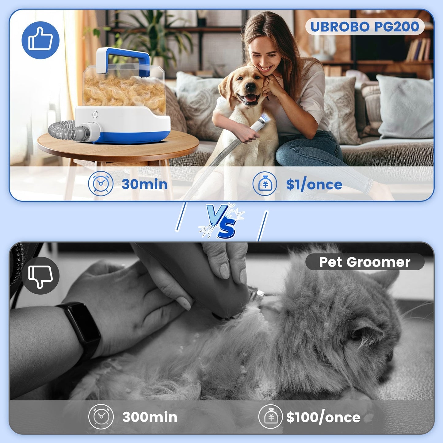 PG200 | Cordless Rechargable Pet Grooming Kit & Vacuum | Pet Vacuum Groomer