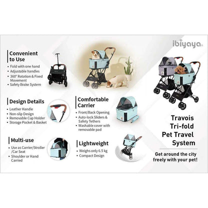 Tri-Fold Pet Stroller & Travel System