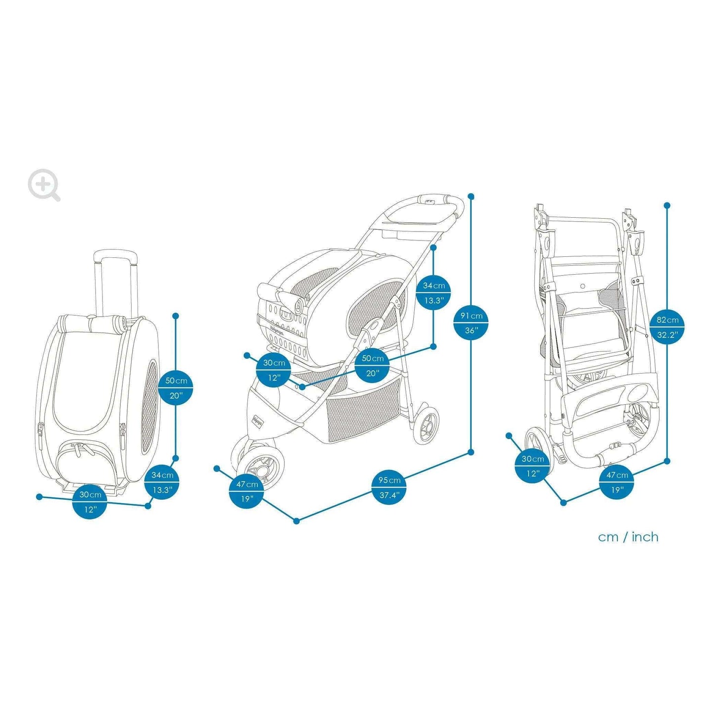 5-in-1 Combo EVA Pet Carrier/Stroller | Luxury Package